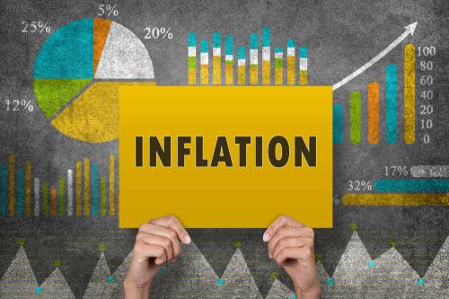 Every 5 Years – To Keep Inflation in Check To check inflation